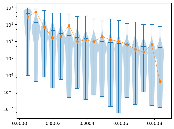 ../../_images/notebooks_fit-psd-lightcurve_fit-psd-lightcurve_25_1.png